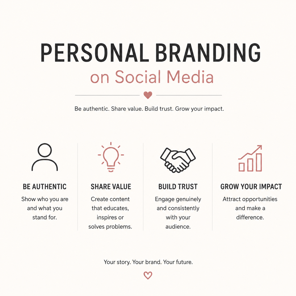 Personal Branding on Social Media: Build Your Online Presence Successfully